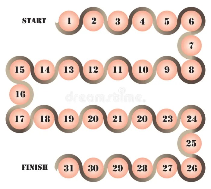 Tutorial Pasang Angka Di Menu Bet Berantai Tanpa Ribet